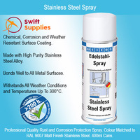 Stainless Steel Spray - 400ml