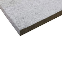 Sindanyo H91 Insulation Board,  6mm Thick x  200mm x  230mm