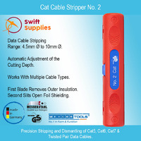 Cat Cable Stripper No. 2
