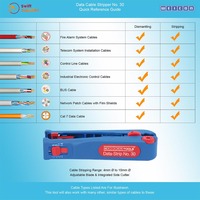 Data Cable Stripper No. 30