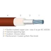 Silicoul  3.7kV Cable -  10mm², Brown Silicone Coated, Per Metre