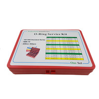 Nitrile Rubber O Ring Kit – Imperial Sizes