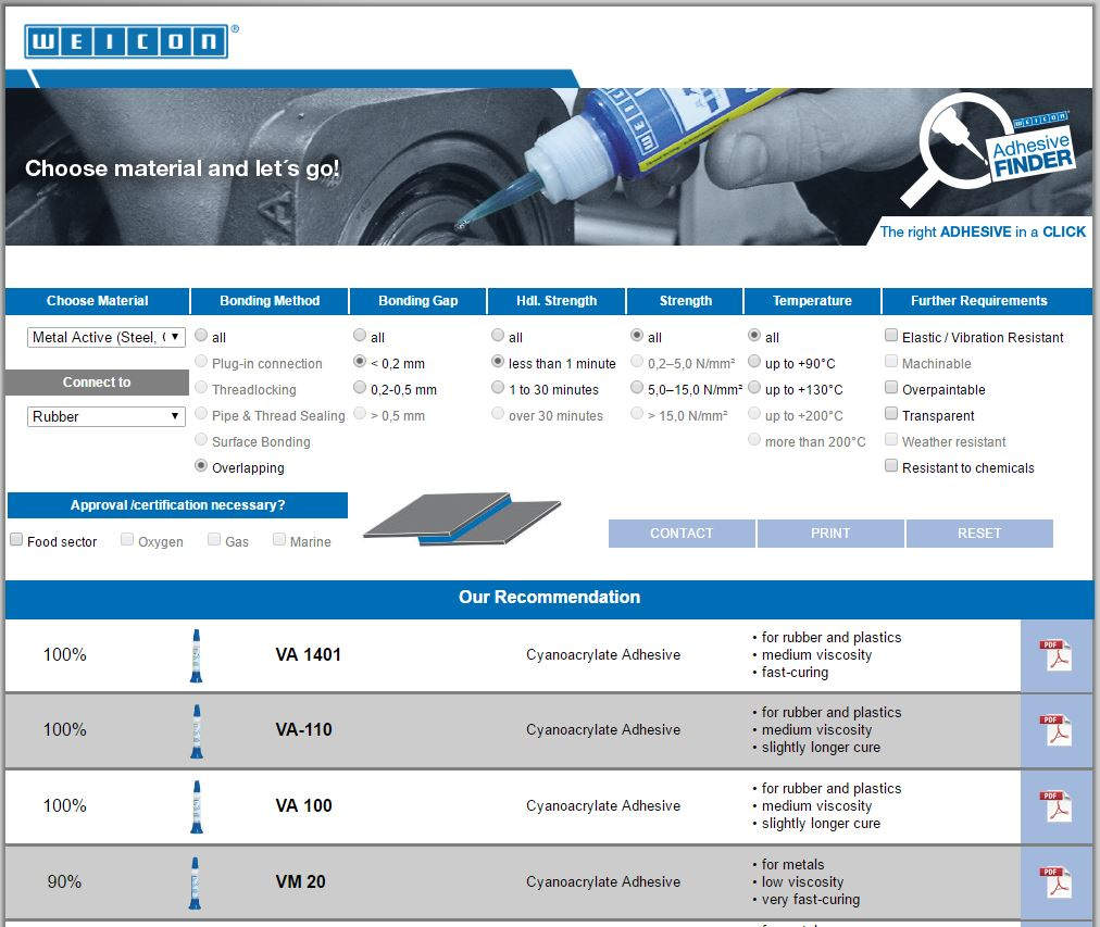 Cyanoacrylate Chemical Resistance & Temperature. Resistance