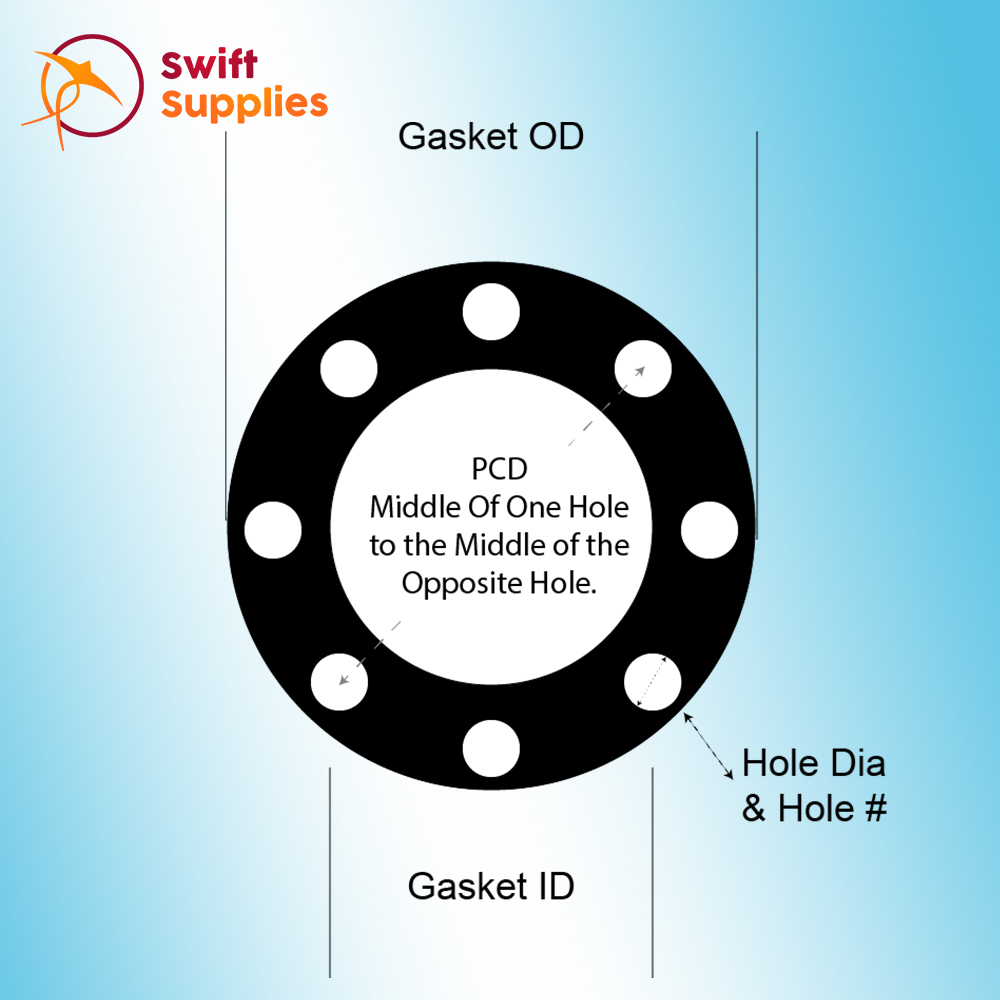 Full Face Gasket Schematic