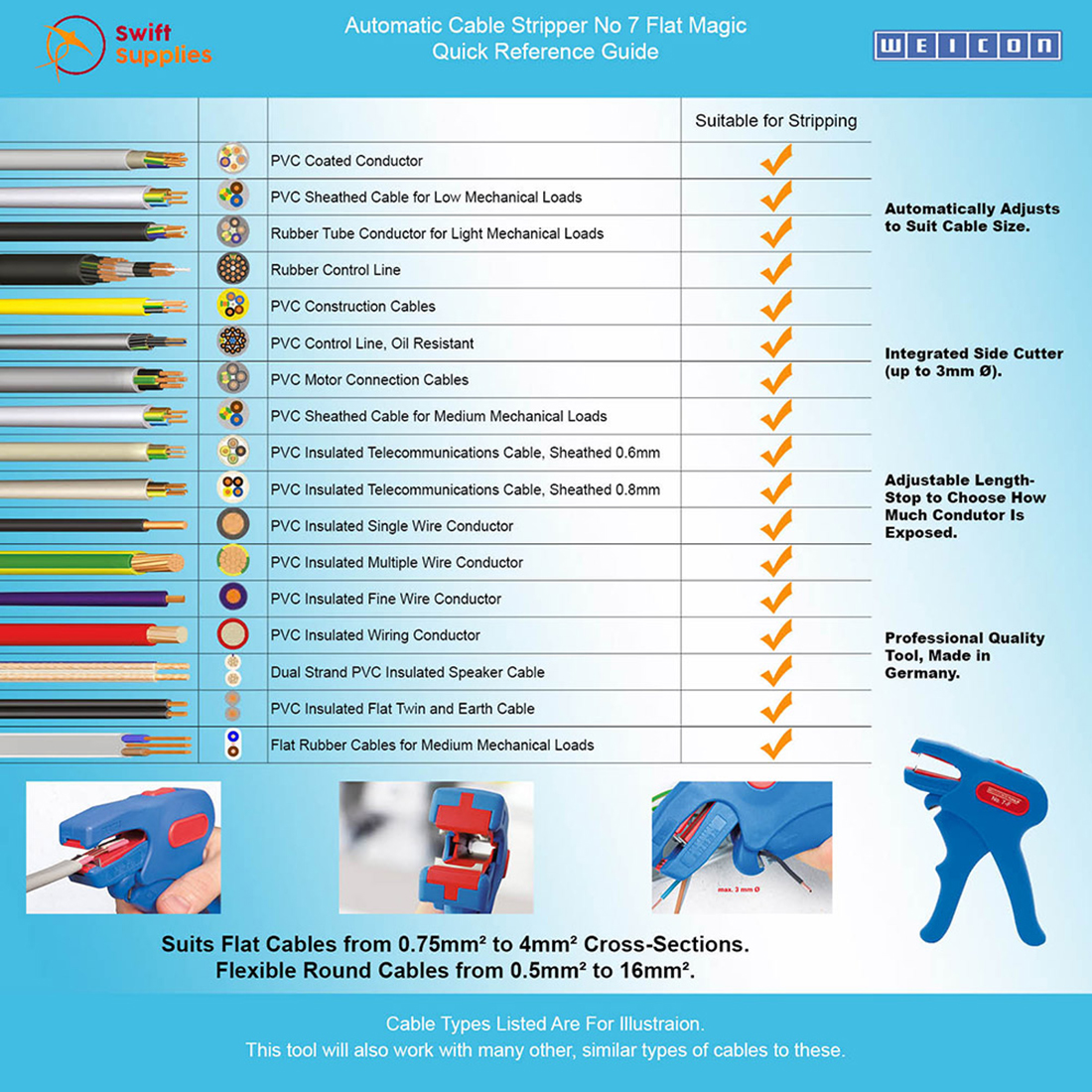 Automatic Cable Stripper No 7 Flat Magic Info Image