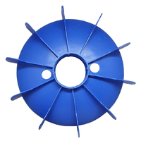 Plastic Electric Motor Fans (Only)