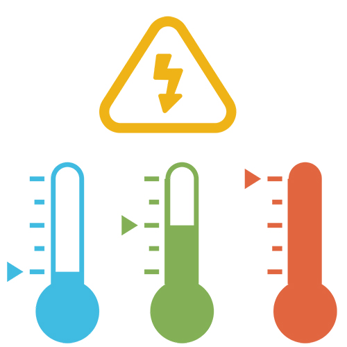 Electrical Insulation Temperature Classes Explained